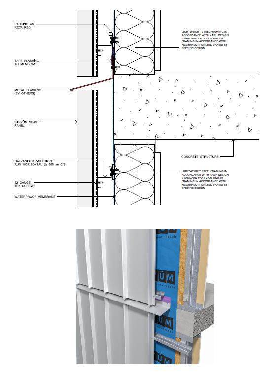 What is a rainscreen cladding? - Paneltec